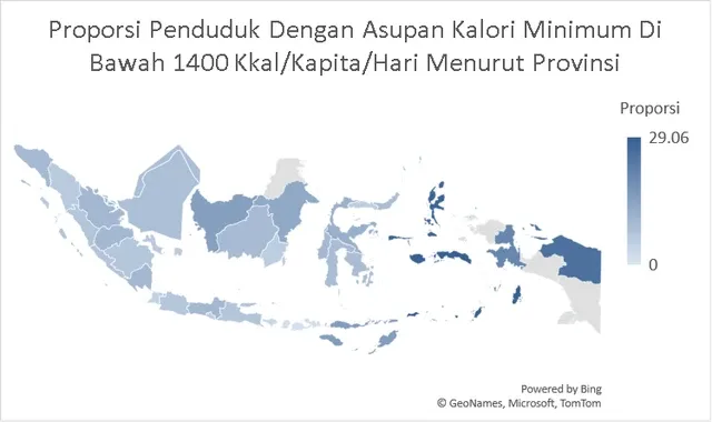 data mbg 2