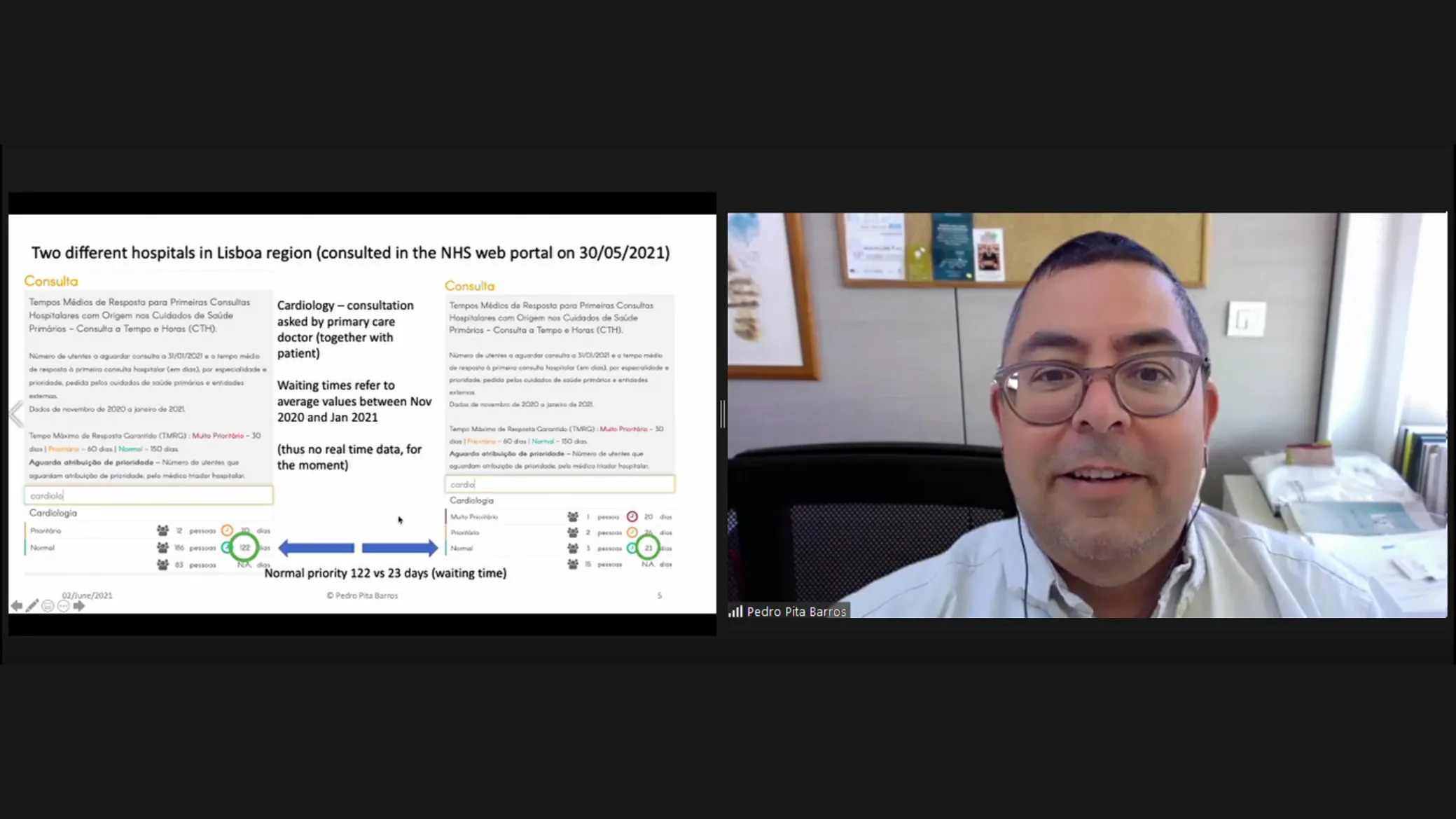 Politeknik Statistika STIS Sukses Menggelar Pre-Conference ICDSOS 2021